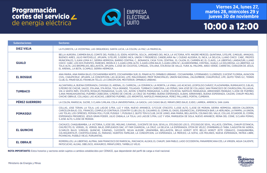 Así Serán Los Cortes De Luz Para El 24, 27 Y 30 De Noviembre